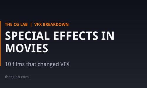 Special effects in movies: 10 films that changed VFX